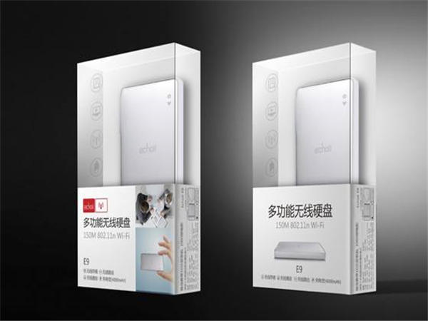 電子産(chan)品包裝